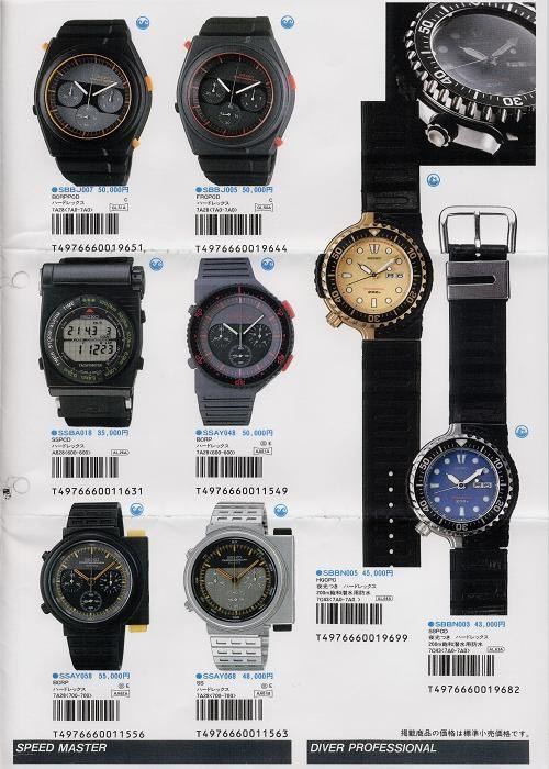 แฟน Seiko…วันนี้คุณรู้จัก Giugiaro แล้วหรือยัง แฟน Seiko…วันนี้คุณรู้จัก Giugiaro แล้วหรือยัง