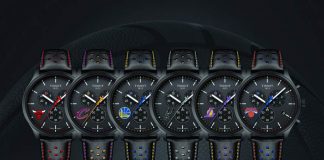 Tissot Chrono XL NBA แฟนบาส 6 ทีมดังต้องไม่พลาด