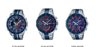 Casio Edifice Scuderia Toro Rosso