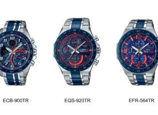 Casio Edifice Scuderia Toro Rosso
