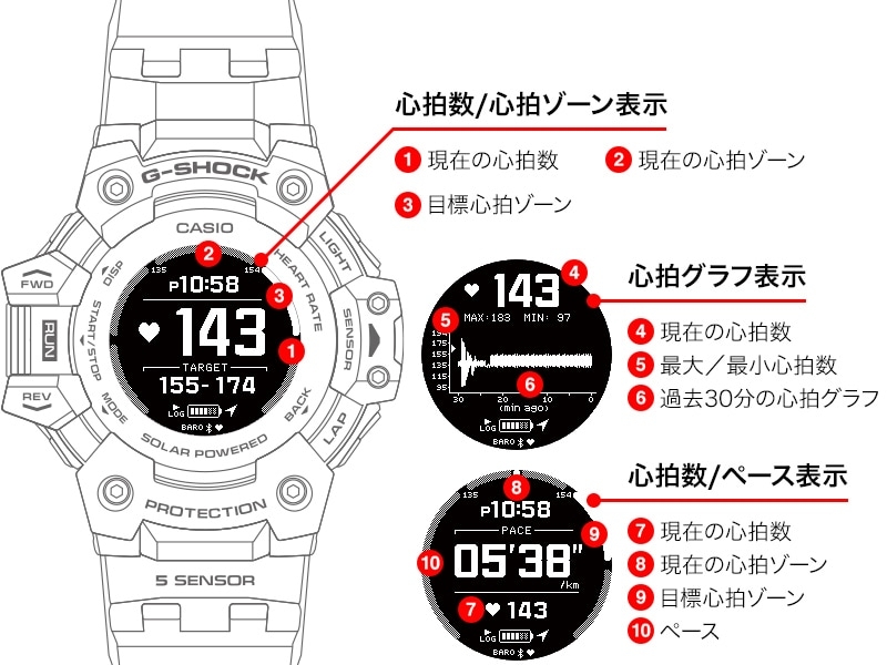 Casio G-Shock GBD-H1000