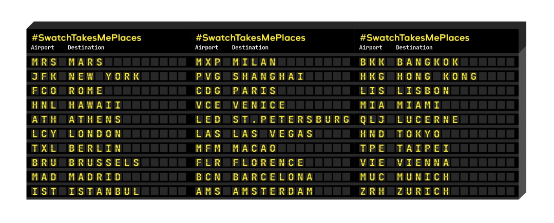 SWATCH Virtual Trip