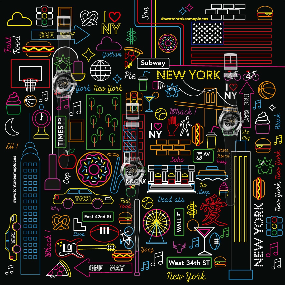 SWATCH Virtual Trip