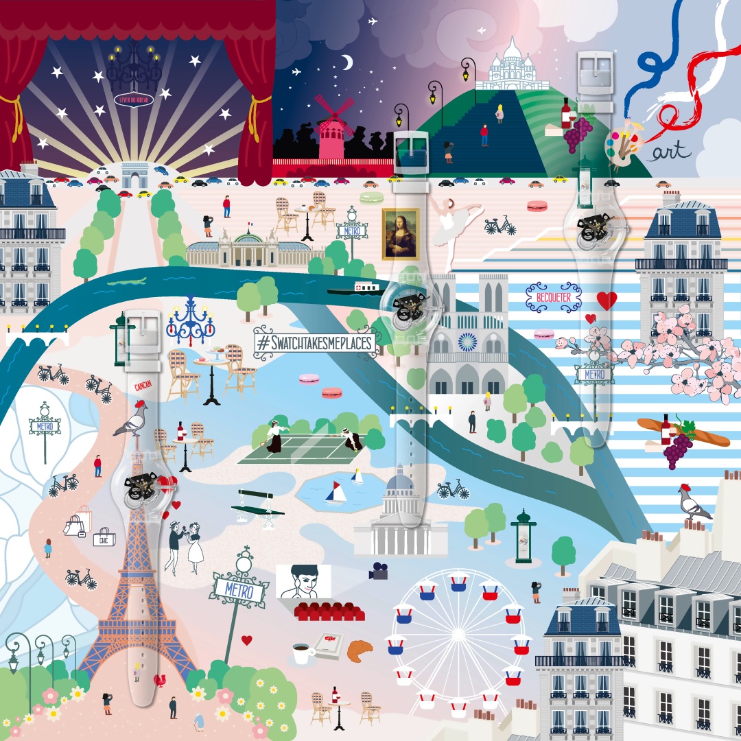 SWATCH Virtual Trip