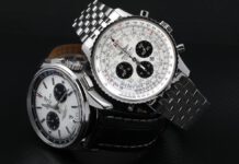 Panda Dial