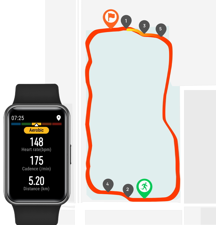HUAWEI Watch Fit HUAWEI Watch Fit