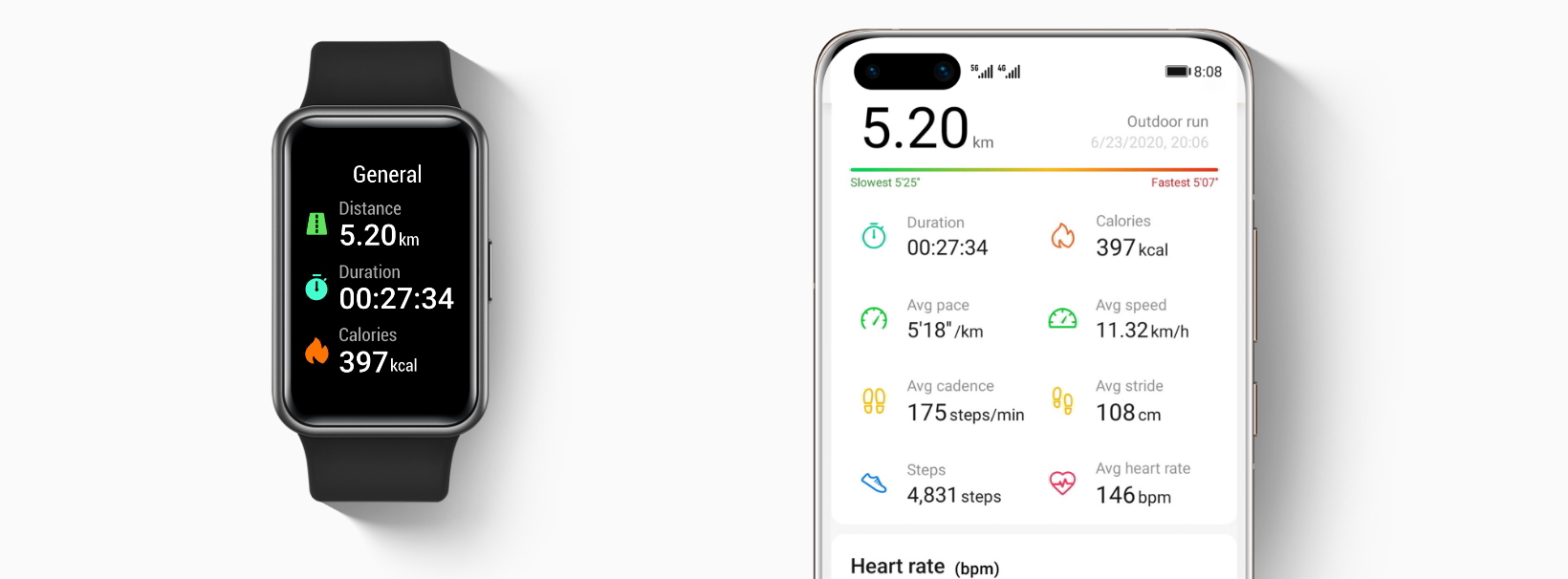 HUAWEI Watch Fit HUAWEI Watch Fit