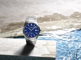 Frederique Constant Highlife Collection 2020