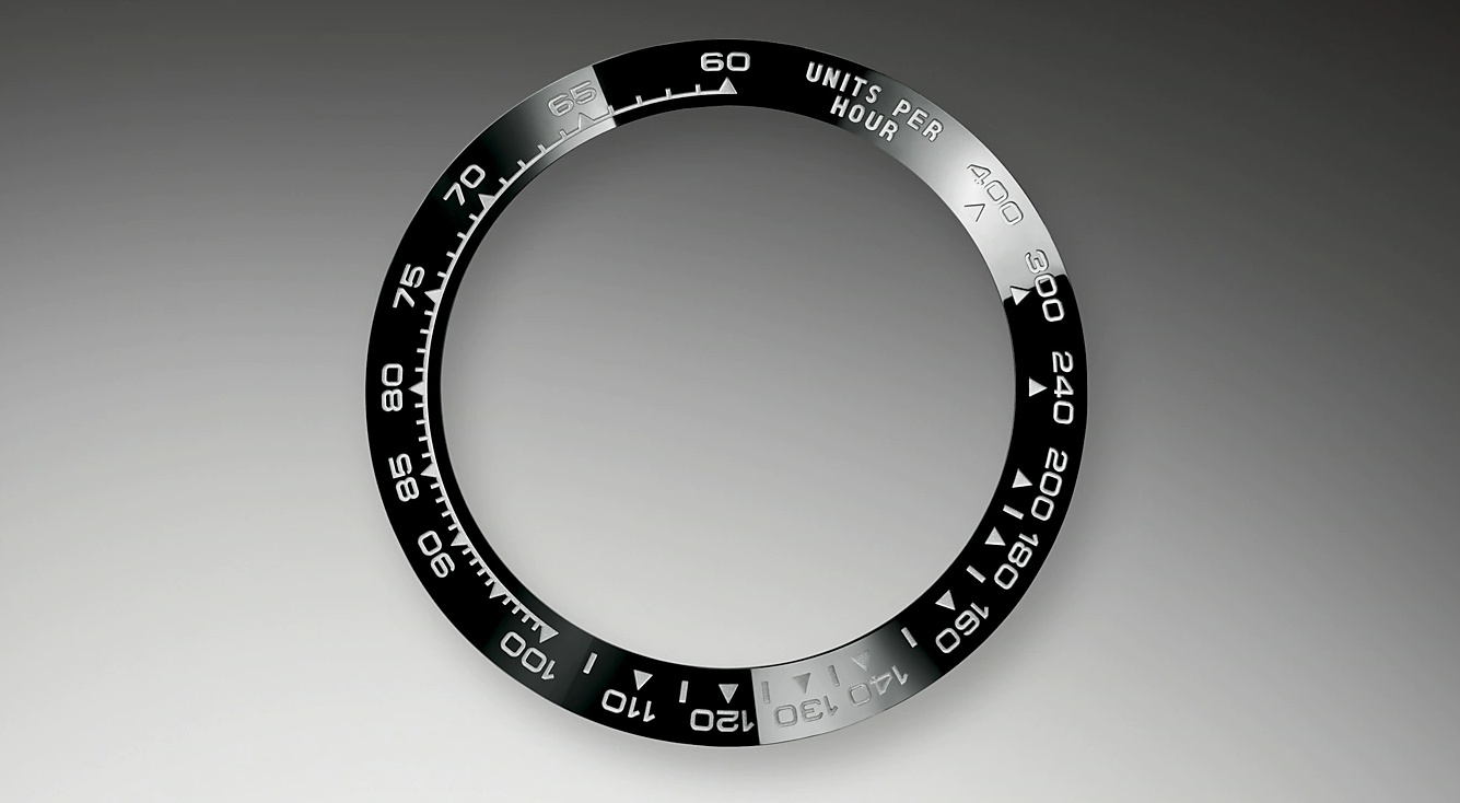 Rolex Rolex