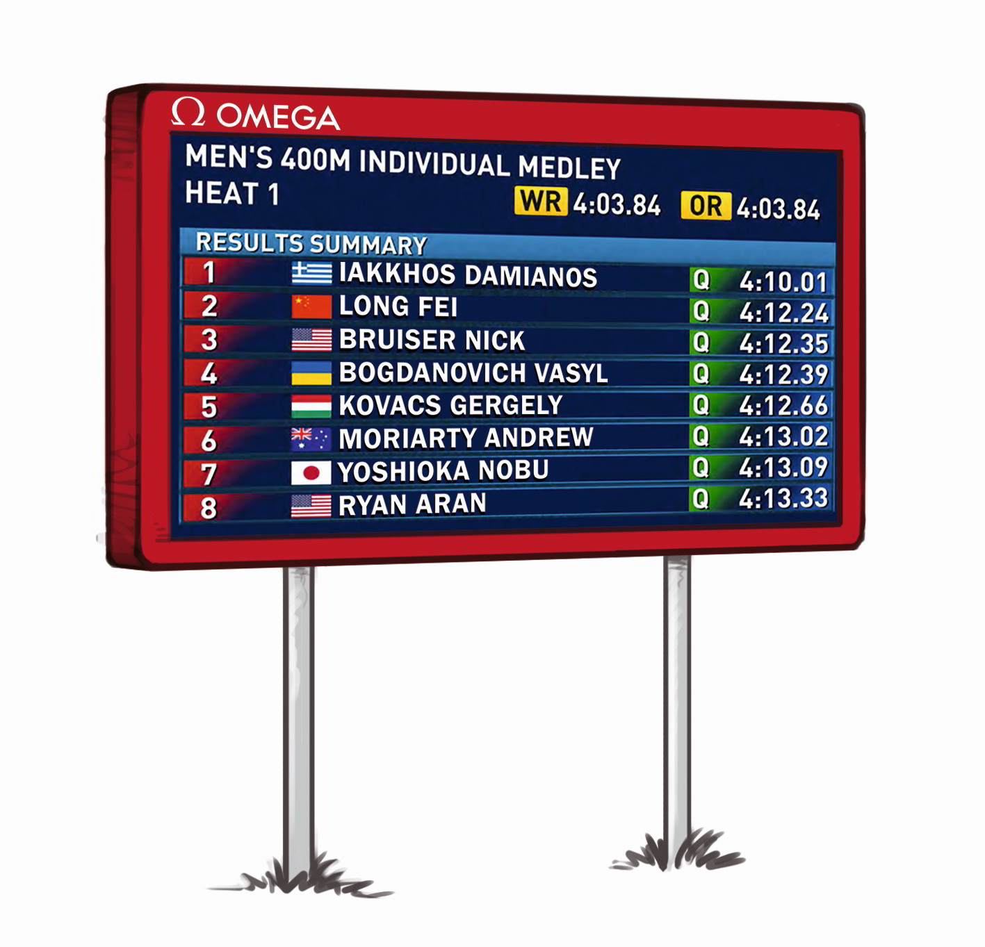OMEGA & Olympic Tokyo 2020