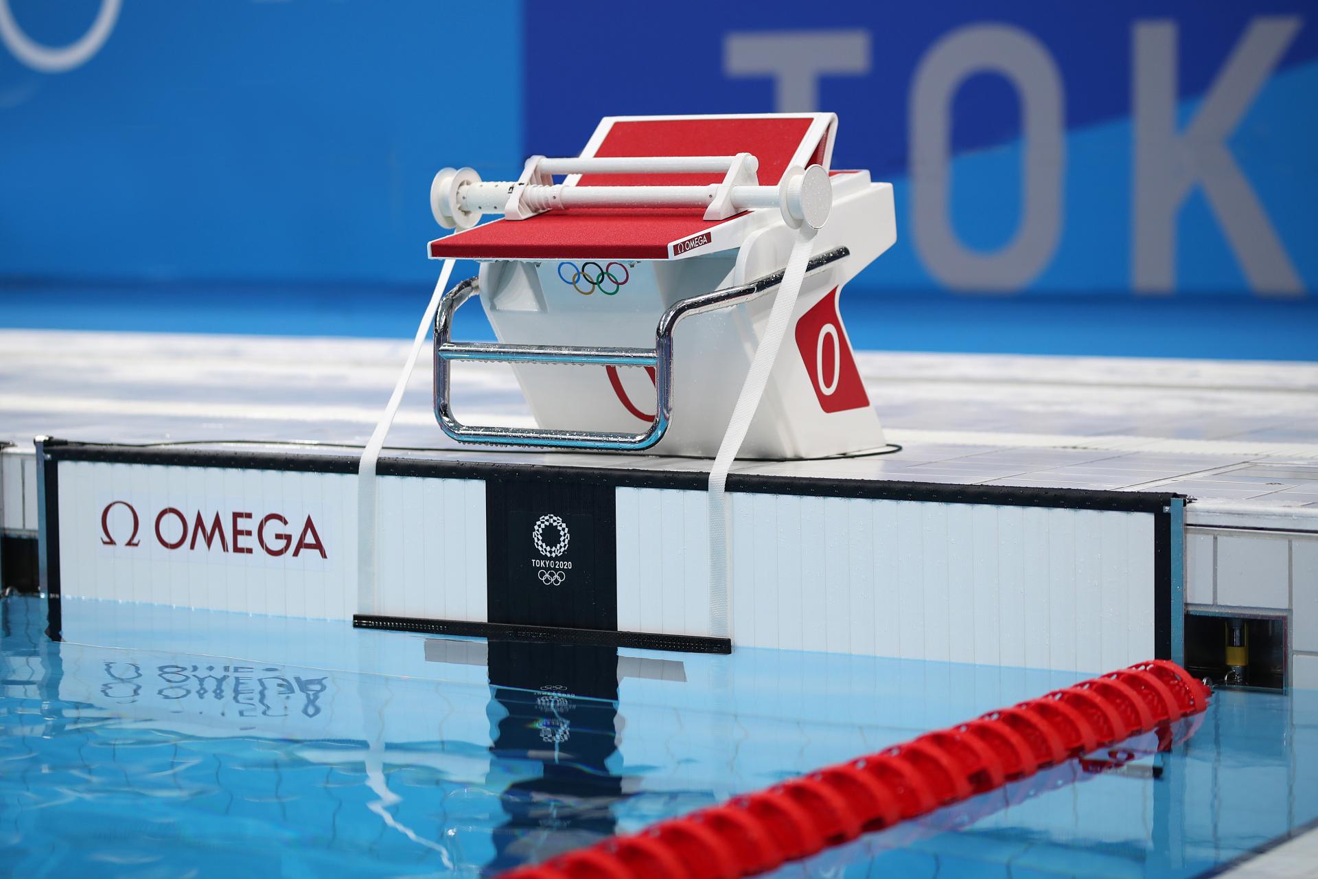 Olympic 2020 Olympic 2020