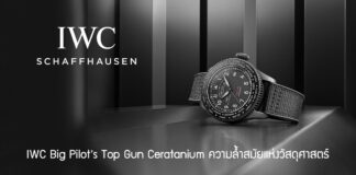 IWC Big Pilot’s Top Gun Ceratanium