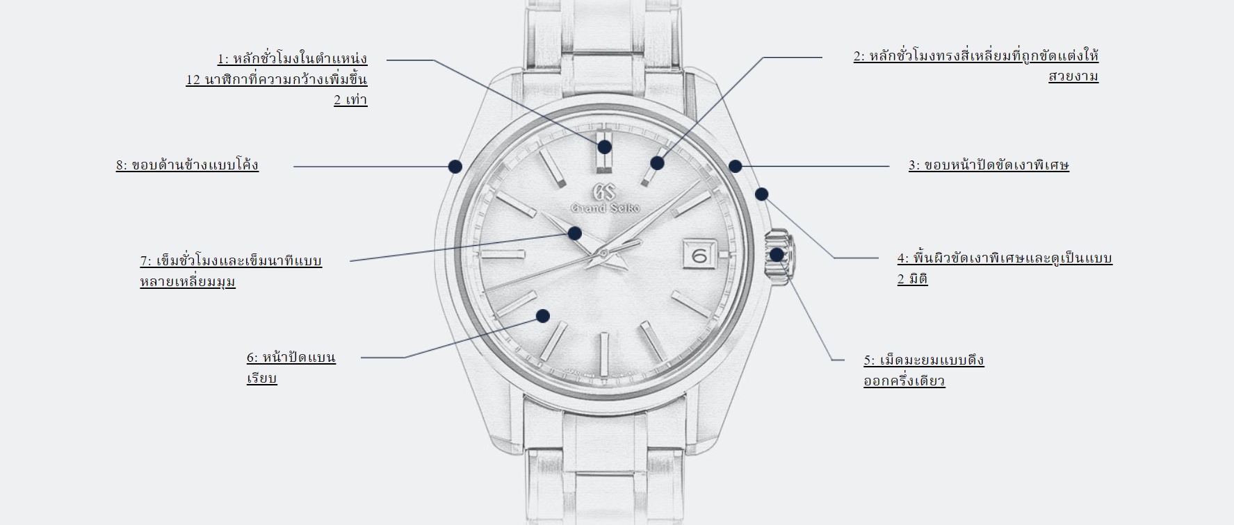 Grand Seiko Anniversary 55 th
