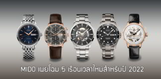 MIDO PRODUCT NOVELTIES PRESENTATION 2022
