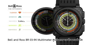 Bell and Ross เขย่าตลาดครั้งใหม่ด้วยการนำเสนอนาฬิกาจับเวลา