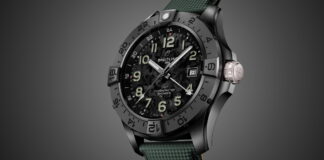 Breitling Avenger Automatic GMT 44 Night Mission