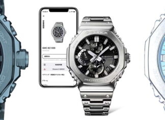 Casio G-SHOCK Full Metal GMC-B2100