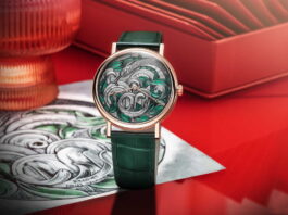 Breguet Classique 7145 Lunar New Year 2025