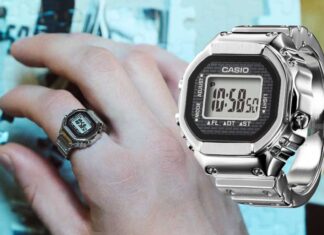 Casio เปิดตัว CRW-001