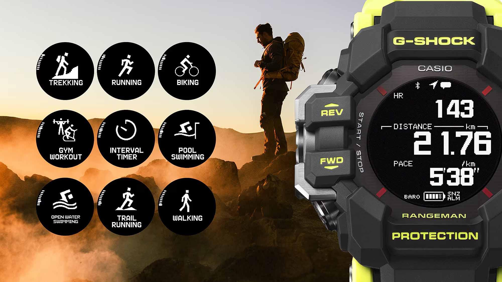 Casio G-SHOCK Master of G RY Series Rangeman