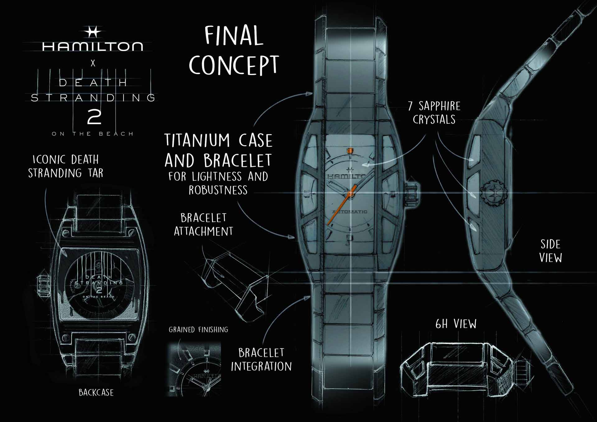Hamilton American Classic Boulton Death Stranding 2 Limited Edition