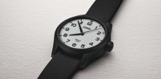 ORIS Hölstein Edition 2025
