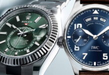 Annual Calendar Watch