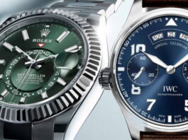 Annual Calendar Watch