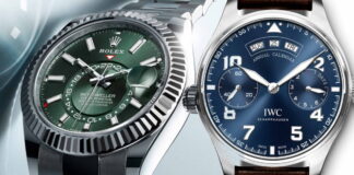 Annual Calendar Watch