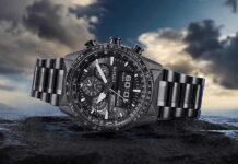 Citizen Promaster Skyhawk