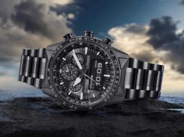 Citizen Promaster Skyhawk