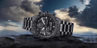 Citizen Promaster Skyhawk