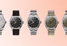 ORIS Big Crown ProPilot ใหม่ 41mm หน้าปัดดำ สายสตีล ตัวเรือนบาง 11.7mm กลไก 733