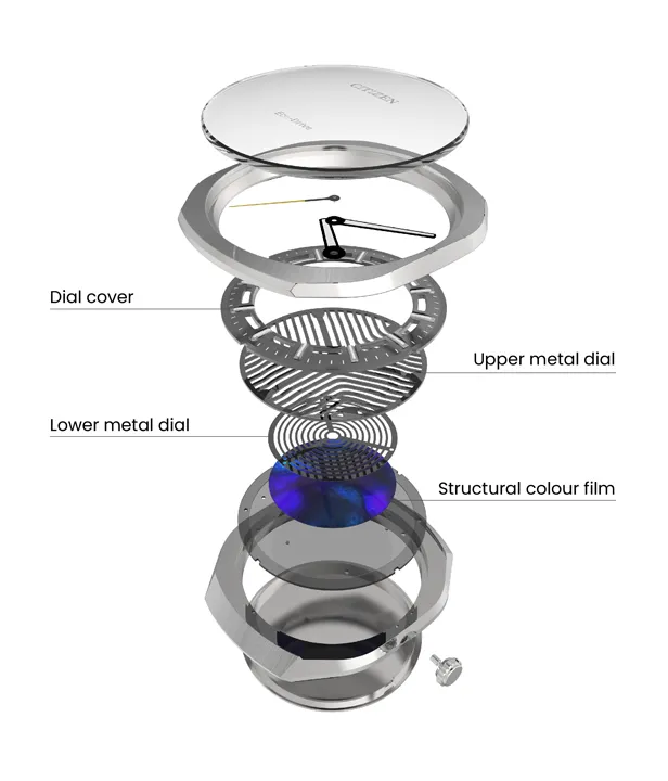 นาฬิกา Citizen Eco-Drive Photon รุ่น BJ6560-53W และ BJ6569-59X ตัวเรือน Super Titanium