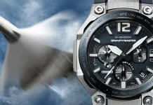 นาฬิกา Casio G-SHOCK Gravitymaster GWR-B3000 ดีไซน์หน้าปัดอนาล็อก