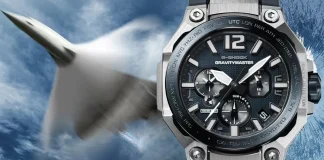 นาฬิกา Casio G-SHOCK Gravitymaster GWR-B3000 ดีไซน์หน้าปัดอนาล็อก