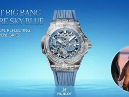 นาฬิกา Hublot Big Bang Sapphire Sky Blue ตัวเรือนแซฟไฟร์สีฟ้าโปร่งใส หน้าปัด Skeleton