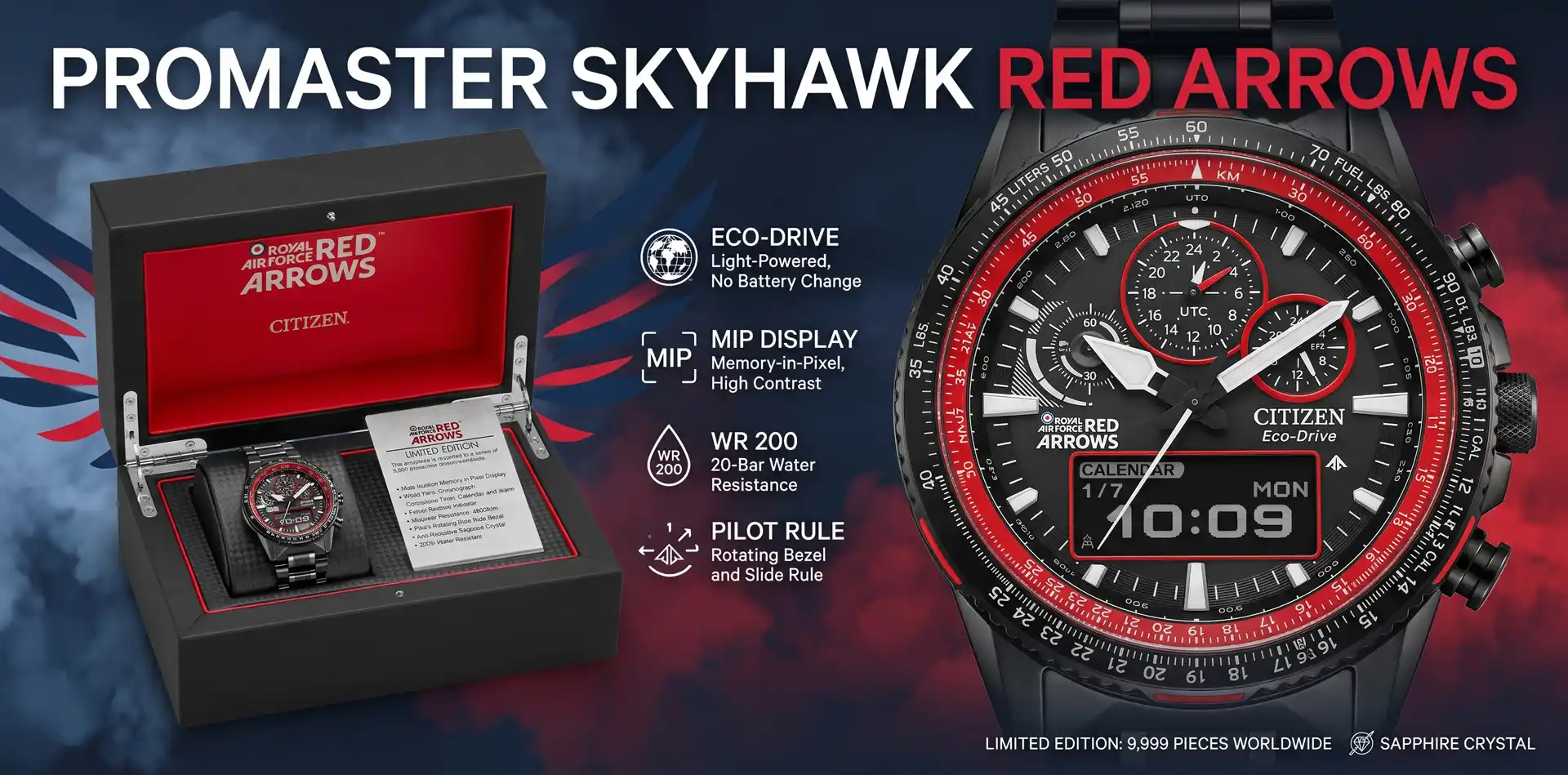 สรุปคุณสมบัติเด่นของ Skyhawk Red Arrows JV2007-52E ทั้ง Eco-Drive หน้าจอ MIP กันน้ำ 200 เมตร และขอบ Slide Rule พร้อมกล่องรุ่นพิเศษ