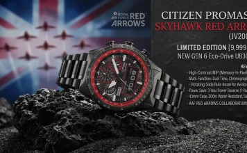 Citizen Promaster Skyhawk Red Arrows JV2007-52E ตัวเรือนรมดำ ขอบสเกลสีแดง บนพื้นหลังธงชาติอังกฤษและเครื่องบินฝูงบิน Red Arrows