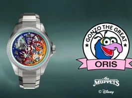 ORIS ProPilot x Gonzo Edition นาฬิกาจากความร่วมมือกับ Disney's The Muppets เรือนที่สาม